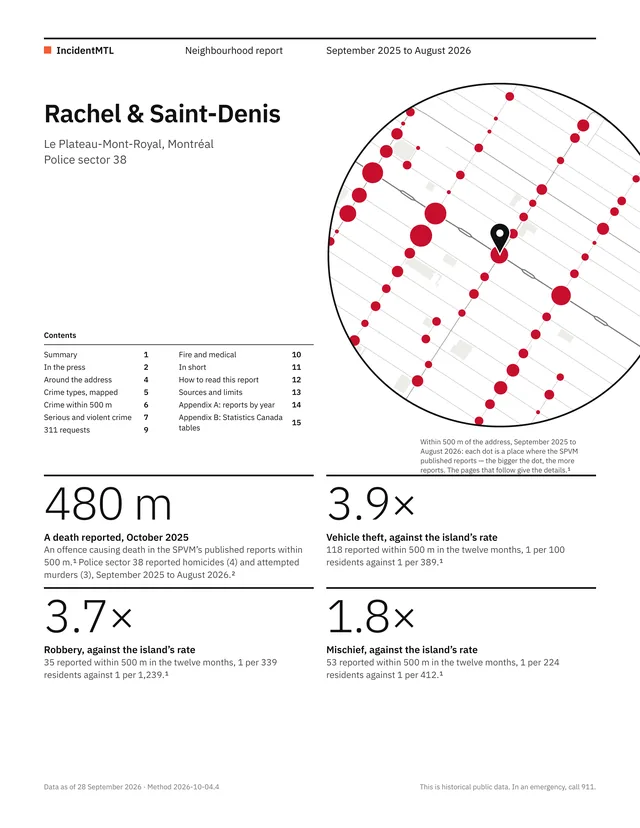 Cover of a sample neighbourhood report, with a map of the reports around the address
