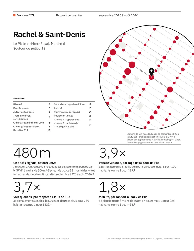 Couverture d’un exemple de rapport de quartier, avec la carte des signalements autour de l’adresse